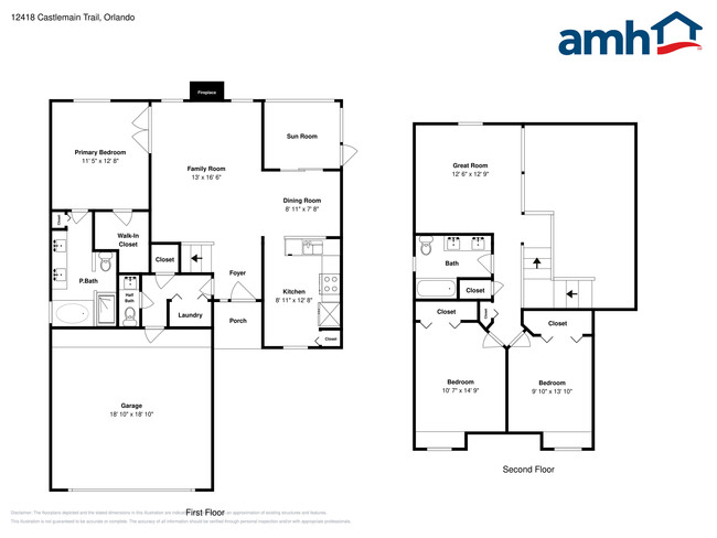 Building Photo - 12418 Castlemain Trail