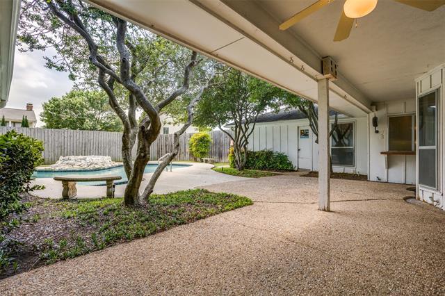 Building Photo - 1137 Mill Springs