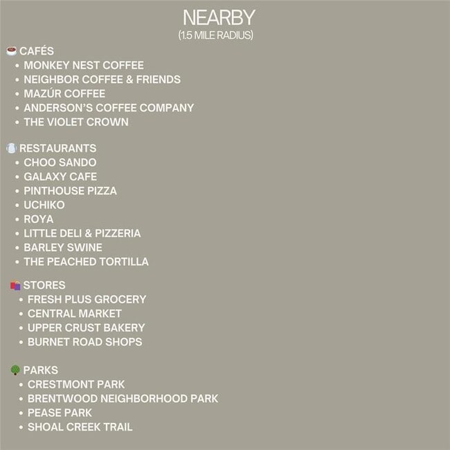 Building Photo - 5309 William Holland Ave