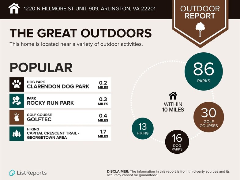 Building Photo - 1220 N Fillmore St