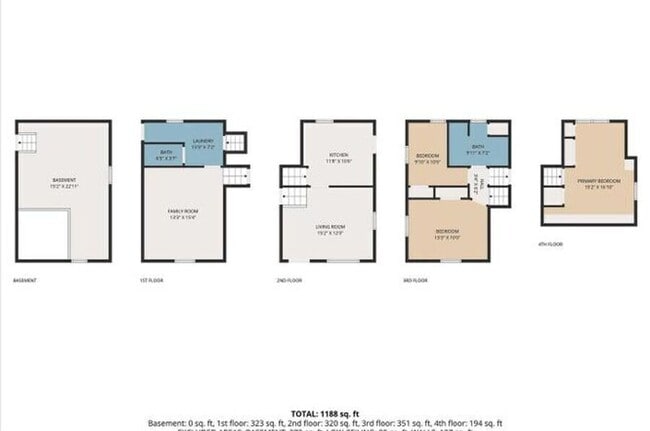 Building Photo - 720 Elm Terrace