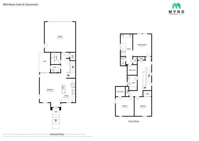 Building Photo - 2832 Mossy Creek St