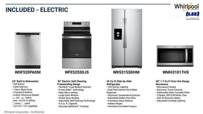 Building Photo - 876 Downey Ln