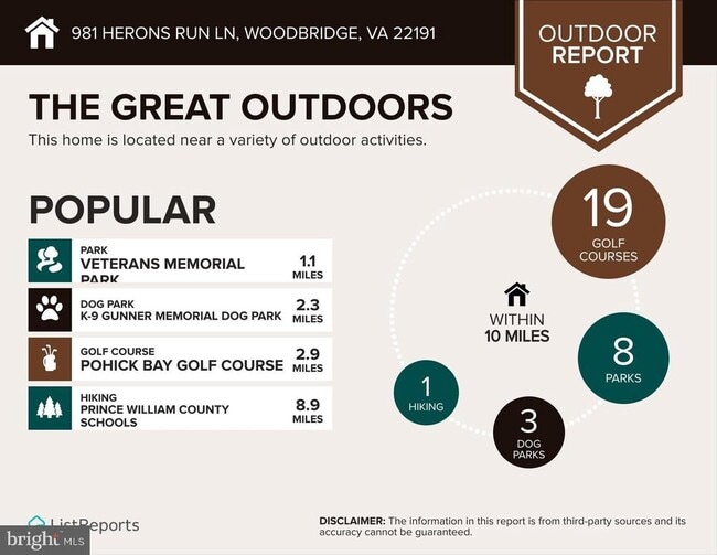 Building Photo - 981 Herons Run Ln