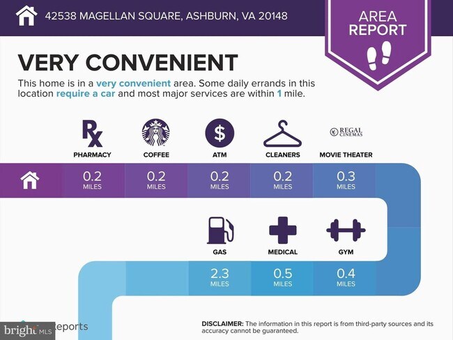 Building Photo - 42538 Magellan Square