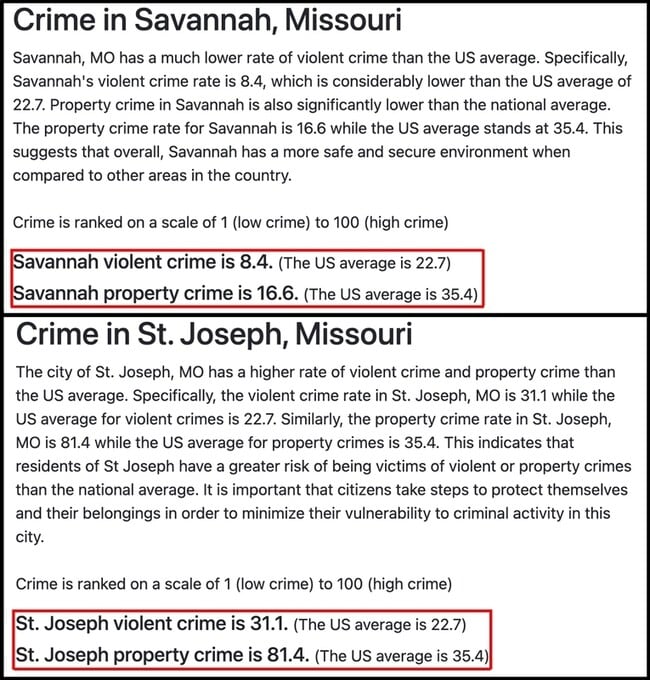 Building Photo - 508 S 7th St