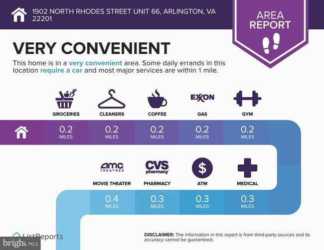 Building Photo - 1902 N Rhodes St