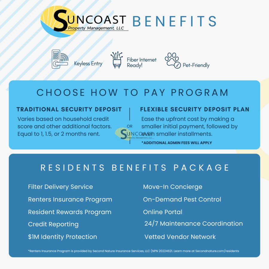 Building Photo - 9556 Hood Rd