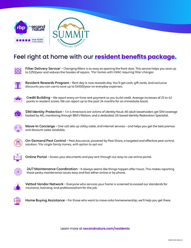 Building Photo - 1915 N Park Ave