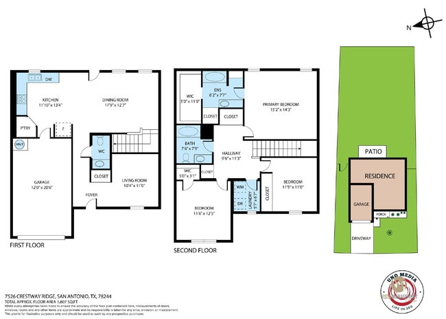 Building Photo - 7526 Crestway Ridge