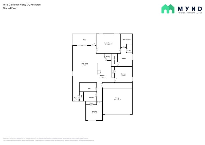 Building Photo - 7815 Cattleman Vly Dr