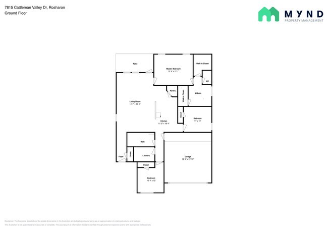Building Photo - 7815 Cattleman Vly Dr