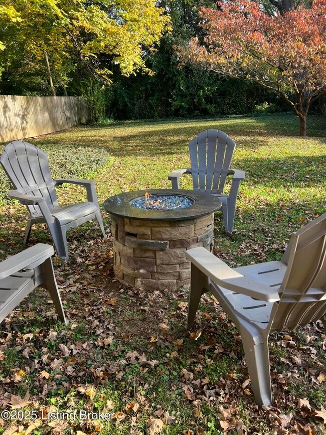 Building Photo - 3914 1/2 Elmwood Ave