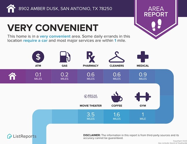 Building Photo - 8902 Amber Dusk