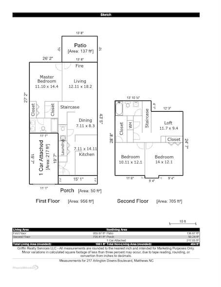 Building Photo - 217 Arlington Downs Blvd
