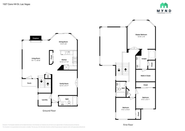 Building Photo - 1527 Cane Hill Dr