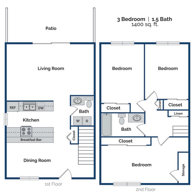 Floorplan - Wellington Court Townhomes