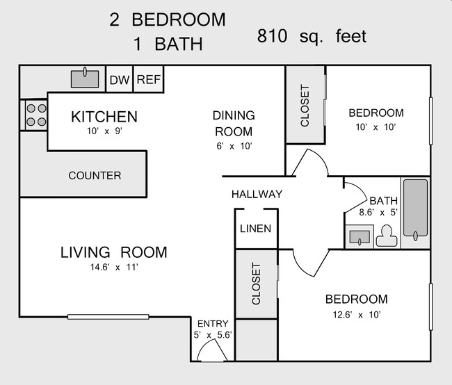 2BR/1BA - Large One Bedroom Close to Vancouver Mall