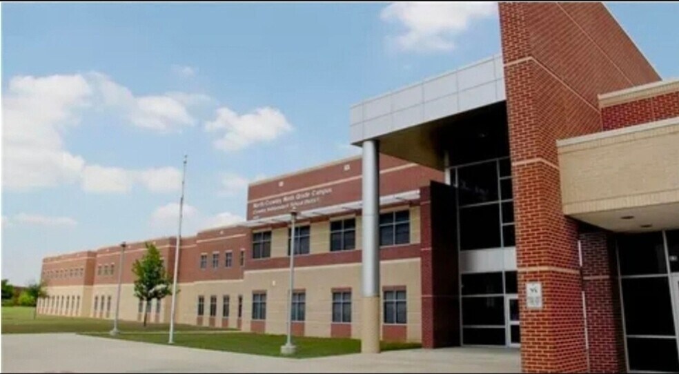 Building Photo - 8037 Crimea Ln