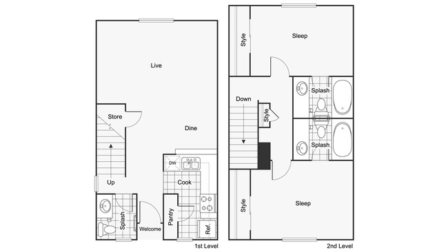 B2 - ReNew Scotsdale