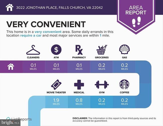 Building Photo - 3022 Jonothan Pl