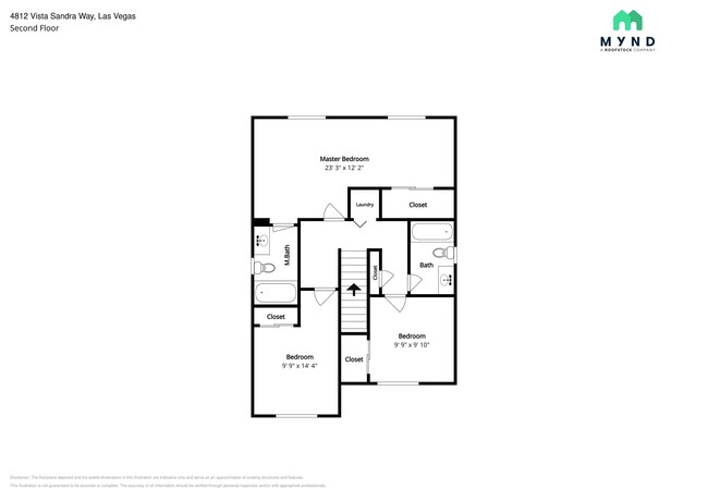 Building Photo - 4812 Vista Sandia Way