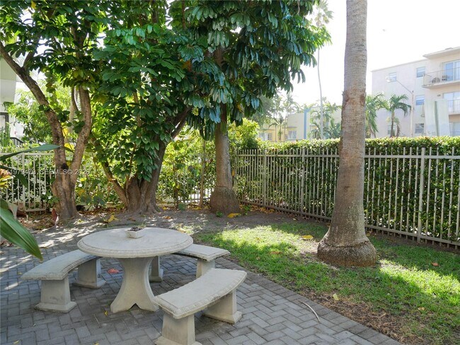 Building Photo - 631 Euclid Ave