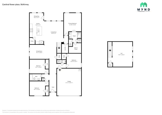 Building Photo - 3345 Cardinal Flower Pl