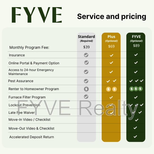 Building Photo - 320 Old Hickory Blvd