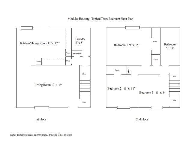 Modular - Modular Townhomes