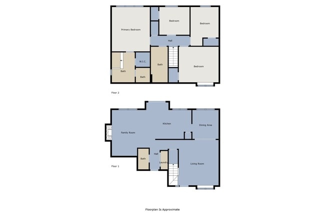Building Photo - Spacious 4-Bedroom Home Across from the Pa...