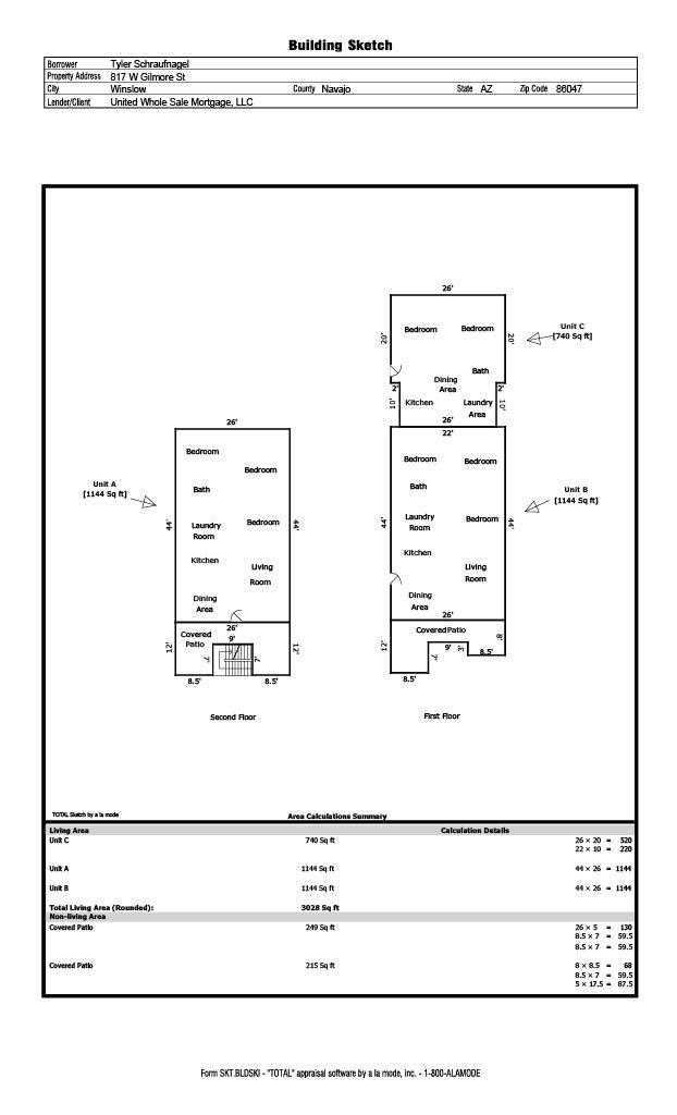 Building Photo - 817 W Gilmore St