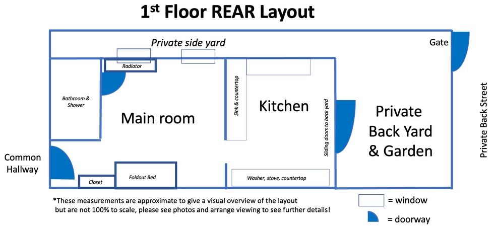Building Photo - 828 Corinthian Ave