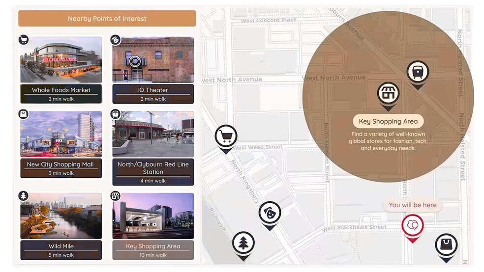 Building Photo - 853 W Blackhawk St