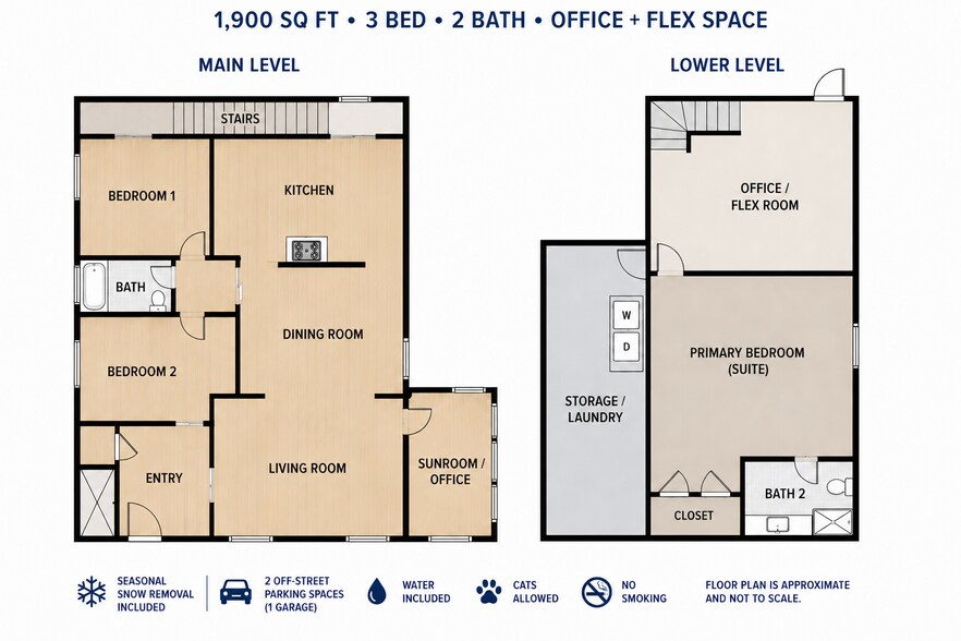 Floor plan - not to scale - 16 Appleton Place