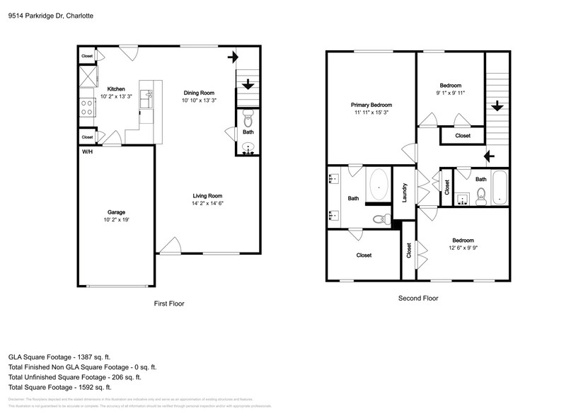 Building Photo - 9514 Parkridge Dr