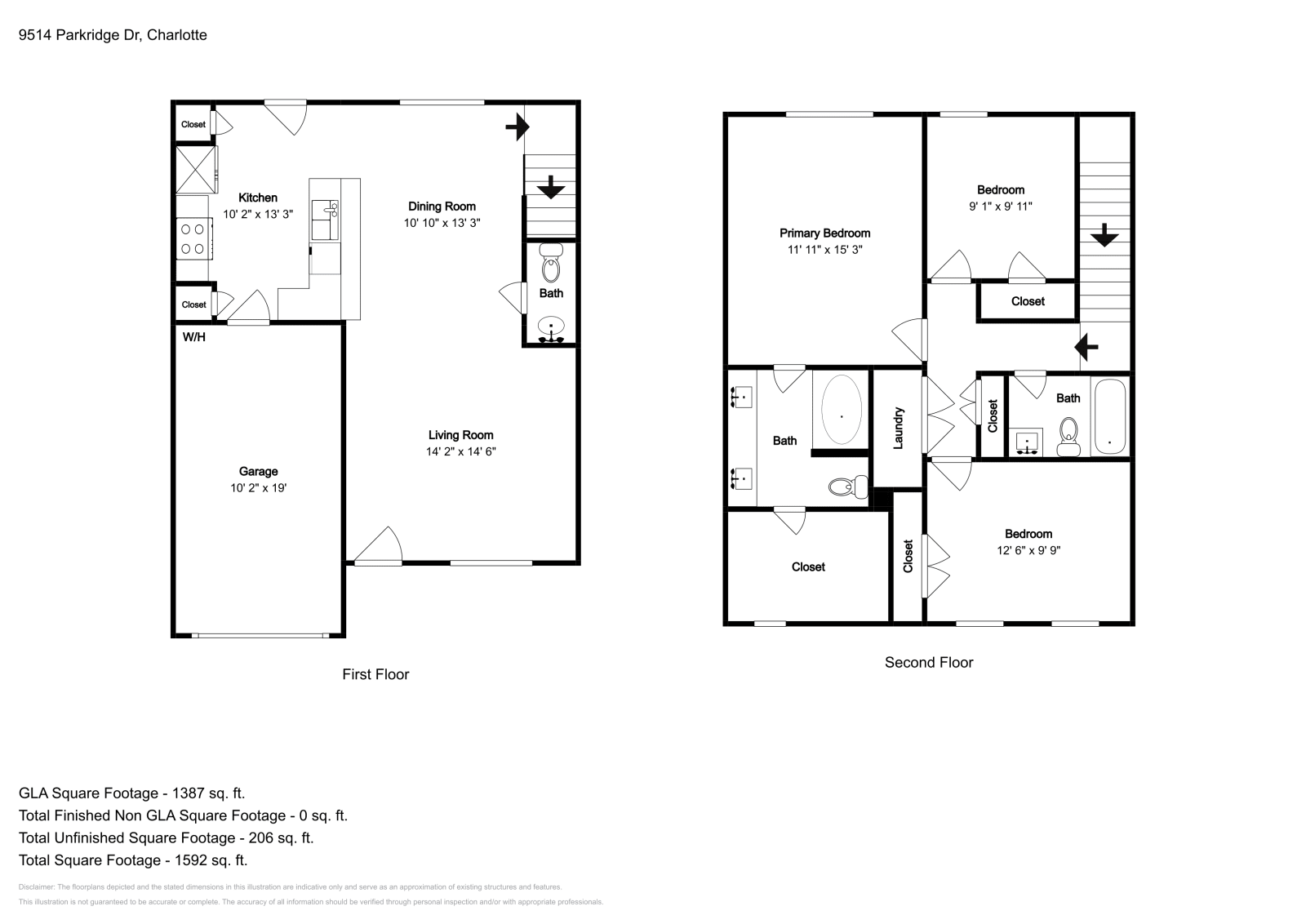 Building Photo - 9514 Parkridge Dr