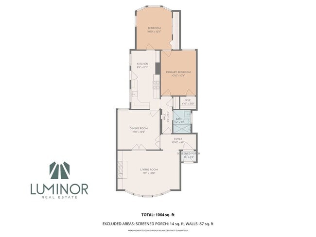 Building Photo - Charming Parkside Upper Flat w/ Garage Parking