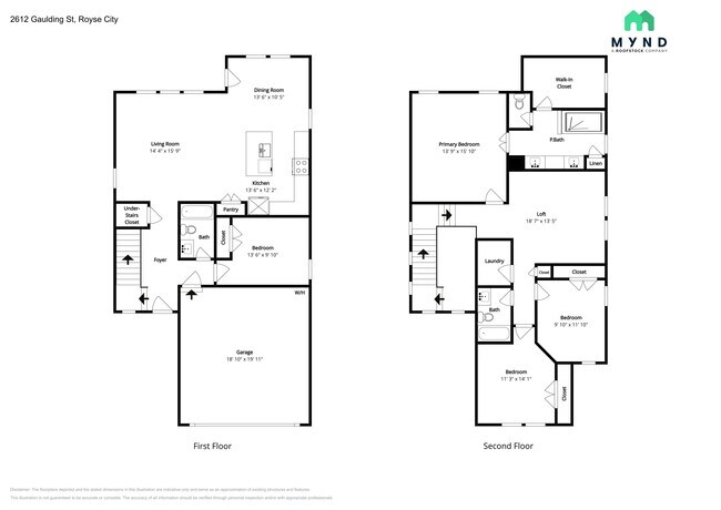 Building Photo - 2612 Gaulding St