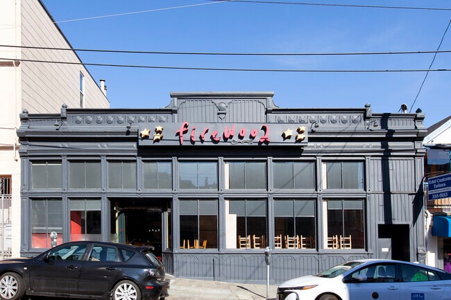 Building Photo - 3922 21st St