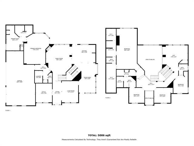 Building Photo - 5901 Cox Farm