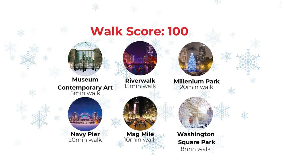 Building Photo - 823 N Clark St