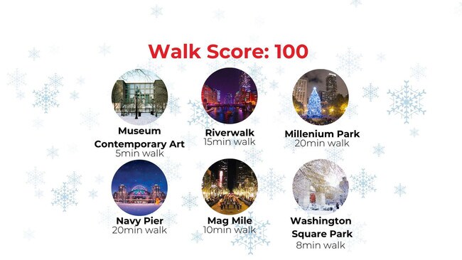 Building Photo - 1080 W Addison St