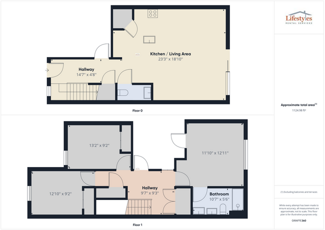 Building Photo - 3/2.5 Townhome in Annie's Walk! 3D Virtual Tour Inside!