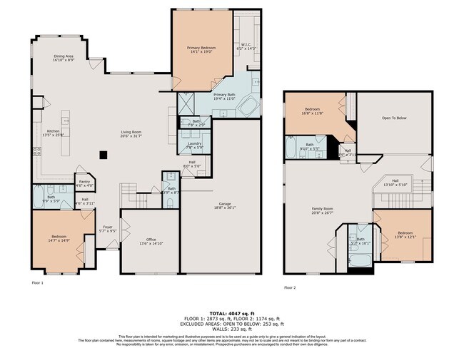 Building Photo - 18311 Windspring Falls Ln