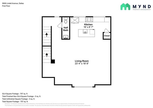 Building Photo - 5608 Lindell Ave