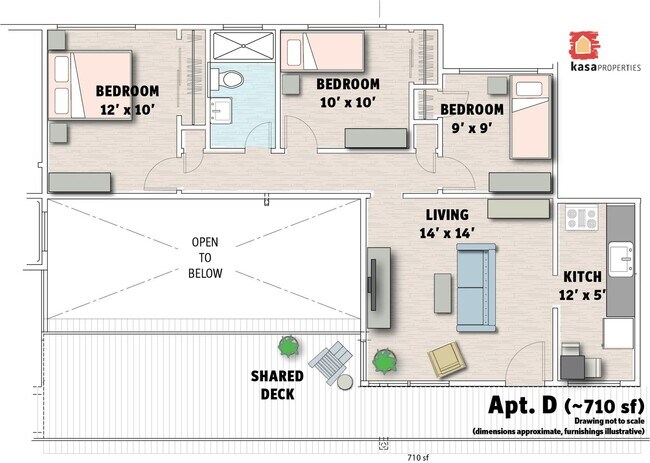 Building Photo - 2231 Ward St