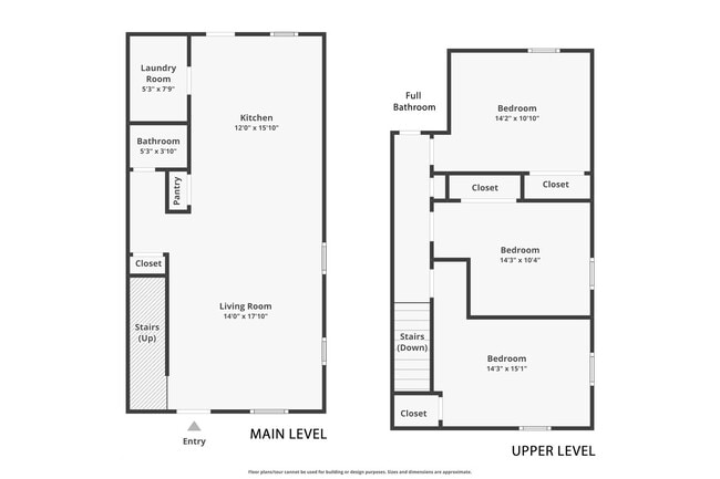 Building Photo - Woolen Mills Duplex Near The Rivanna River