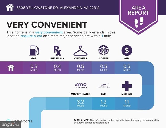 Building Photo - 6306 Yellowstone Dr