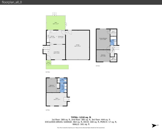 Building Photo - 2,595.95-  3 Bed, 1.5 Bath Home In Longmont with Great Backyard and In Unit Laundry!